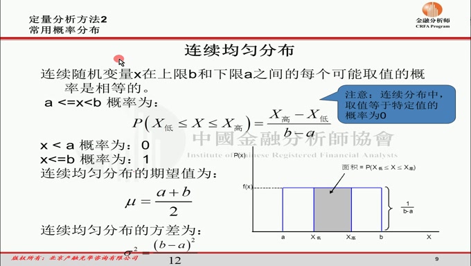 连续均匀分布