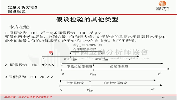 假设检验的其他类型（下）